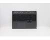 5CB1C14961 Lenovo COVER UpperCaseASM_ITAL82JQSGw/RGBWRF