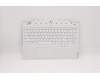 5CB1C74864 Lenovo COVER Upper Case ASM_ARA L82JU SGW/FILM