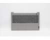5CB1C88618 Lenovo COVER UpperCaseASM_ENG C21A4 HD MGBL