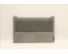 5CB1C88655 Lenovo COVER UpperCaseASM_RUS C21A4 MGNBL