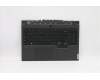 5CB1D12463 Lenovo COVER Upper Case ASM_EURO ENG L82NLHY56F