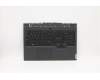 5CB1D12479 Lenovo COVER Upper Case ASM_NORDIC L82NL HY56F