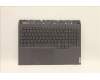5CB1F37740 Lenovo COVER Upper Case ASM_FRA L82RF SG w/RGB