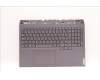 5CB1F38510 Lenovo COVER Upper Case ASM_SLV L82RF SG w/RGB