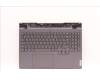 5CB1F39072 Lenovo COVER Upper Case ASM_FRA L82RB STGY RGB