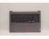 5CB1H68152 Lenovo COVER Upper Case ASM_ENGH21CYFPARGYET