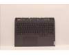 5CB1H71070 Lenovo COVER Upper Case ASM_UKE L82RG SG W/WH