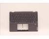 Lenovo COVER Upper Case ASM_GER W 82R9 SG BL for Lenovo IdeaPad Flex 5-14ALC7 (82R9)