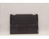 5CB1J02481 Lenovo COVER Upper Case ASM_EURO ENG L82QENFPSG