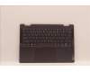 5CB1J02105 Lenovo COVER Upper Case ASM_POR L82QE FPSG