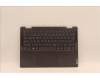 5CB1J02102 Lenovo COVER Upper Case ASM_GER L82QE FPSG