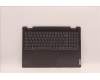 5CB1J04019 Lenovo COVER Upper Case ASM_ENG L82UF NFPSG