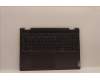 5CB1J04020 Lenovo COVER Upper Case ASM_CZE/SLK L82UF NFPSG