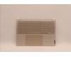 5CB1J10229 Lenovo COVER Upper Case ASM_GER L82T0