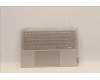 5CB1J10177 Lenovo COVER Upper Case ASM_EURO ENG L82T0