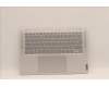 5CB1J30300 Lenovo COVER Upper Case ASM_ENG L82TK_UG