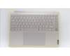 5CB1K62478 Lenovo COVER Upper Case ASM_NORDIC L83B1 OAT