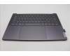5CB1L49545 Lenovo COVER Upper Case ASM_NORDIC L83BU SG