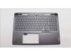5CB1L67967 Lenovo COVER Upper Case ASM_UKE C 82Y3 BLWH