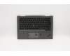 5M10V24916 Lenovo MECH_ASM GRP,KBD,BZL,DEN,WW,IG,CHY