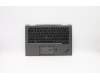 5M10V24919 Lenovo MECH_ASM GRP,KBD,BZL,EURO ENG,WW,IG,CHY