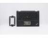 5M10Y85860 Lenovo MECH_ASM NoWW C-Cvr+HUN KB ASM,CHY