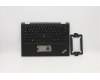 5M10Y85867 Lenovo MECH_ASM NoWW C-Cvr+NOR KB ASM,LTN