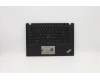 5M10Z41329 Lenovo MECH_ASM CCov BL KBD SWS UK(LTN)BK