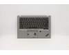 5M10Z41578 Lenovo MECH_ASM Cc BLKB EURO_EN US(S)SR FPR_NFC