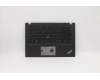 5M10Z54274 Lenovo MECH_ASM Ccv BLT KBD LA_SPA UK(LTN)BK FP