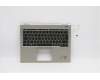 5M11B59967 Lenovo MECH_ASM KBD Bezel,Ti,WWAN,ITA,DFN