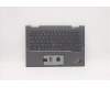 5M11C41005 Lenovo MECH_ASM KBD BZL,WW,GY,CHY,NOR