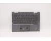 5M11C41081 Lenovo MECH_ASM KBD BZL,WW,GY,SRX,SWE/FIN