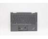 5M11C41084 Lenovo MECH_ASM KBD BZL,WW,GY,SRX,UKE