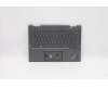 5M11C41085 Lenovo MECH_ASM KBD BZL,WW,GY,SRX,EURO ENG
