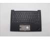 5M11C53234 Lenovo MECH_ASM GRP KBD BZL,DEN,WL,DB,CHY