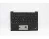 5M11C53341 Lenovo MECH_ASM GRP KBD BZL,CZE/SLK,WW,DB,SUN