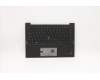 5M11C53364 Lenovo MECH_ASM GRP KBD BZL,SWE/FIN,WW,DB,SUN
