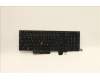 5M11C88852 Lenovo MECH_ASM KBD CZE/SLK BKLT (CHI) BLK