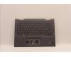 5M11H45795 Lenovo MECH_ASM KBD BZL,WW,GY,CHY,NORDIC
