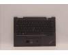 5M11H45875 Lenovo MECH_ASM KBD BZL,WL,GY,SRX,GER