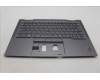 5M11H62296 Lenovo MECH_ASM BL KB GY FPR JPN SRX
