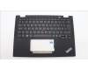 5M11L64163 Lenovo MECH_ASM KBD W C SWE/FIN BKLT LTN UK BK