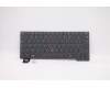 Lenovo 5N21A22004 NB_KYB CS21KBD SKTOP PMX,BL,GR,FRA