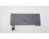 Lenovo 5N21H77263 NB_KYB SER2 KBD GR-BL,PMX,FRA