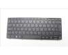 Lenovo 5N21L44127 NB_KYB Nod-PH1SREW-CCY-BLK-NBLKB