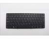 Lenovo 5N21L44155 NB_KYB Hun-PH1SREW-TSG-BLK-NBLKB