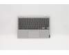 5CB0U43369 Lenovo COVER UpperCaseASM B US_NFP_PG W/US