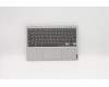 5CB0W45485 Lenovo COVER UpperCaseASM B UK_NFP_PG W/SP