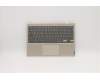 5CB0Z32215 Lenovo COVER Upper Case ASM_GR B 82BB AL